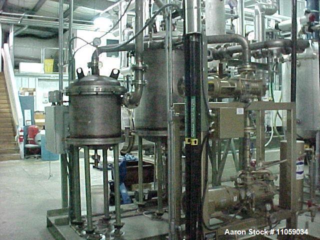 Used- Chemical processing / Polymerization / Purification / Chemical Reaction Pr