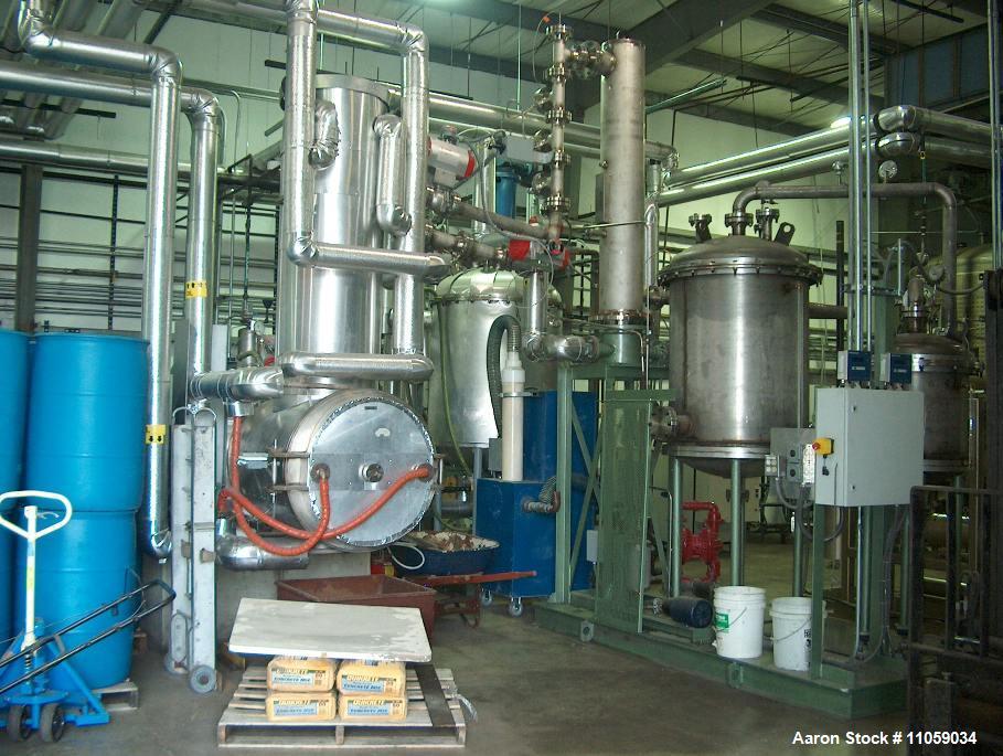 Used- Chemical processing / Polymerization / Purification / Chemical Reaction Pr