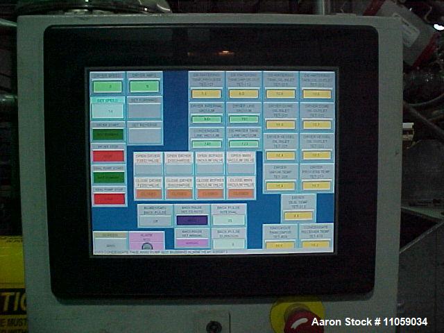 Used- Chemical processing / Polymerization / Purification / Chemical Reaction Pr