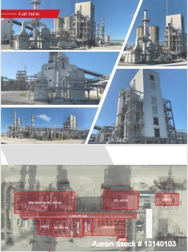 Used- RTI Warm Syngas Cleanup Plant