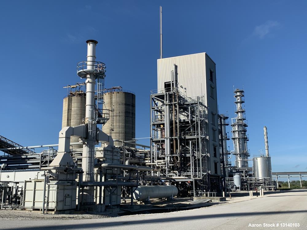 Used- RTI Warm Syngas Cleanup Plant