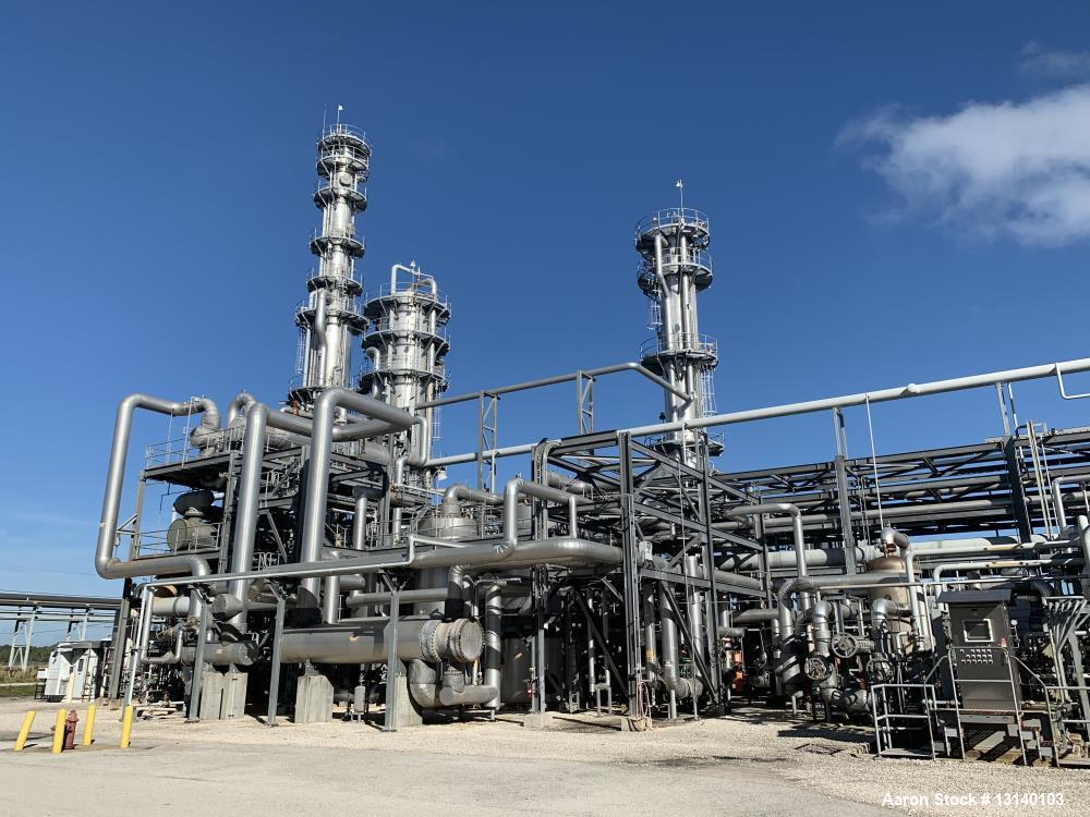 Used- RTI Warm Syngas Cleanup Plant