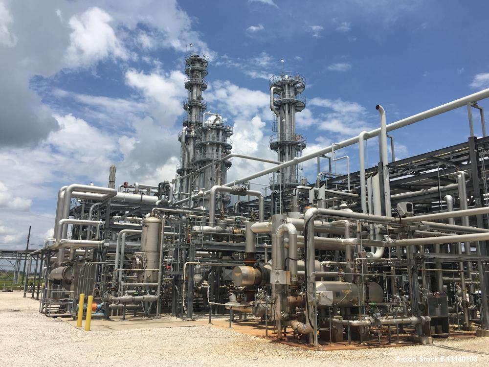 Used- RTI Warm Syngas Cleanup Plant