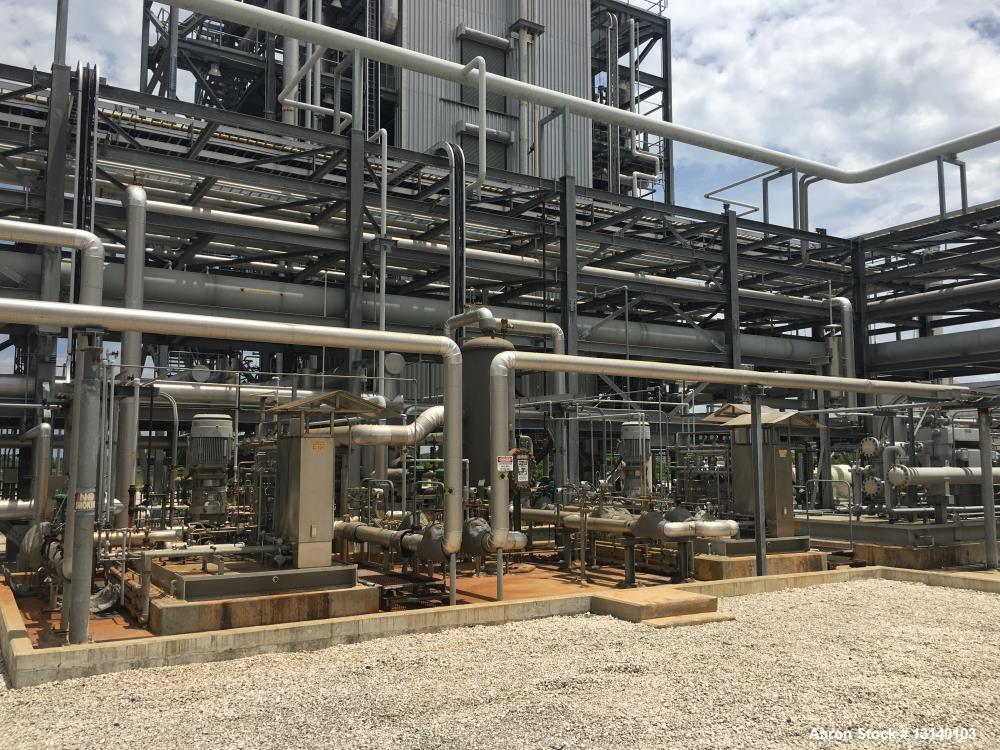 Used- RTI Warm Syngas Cleanup Plant