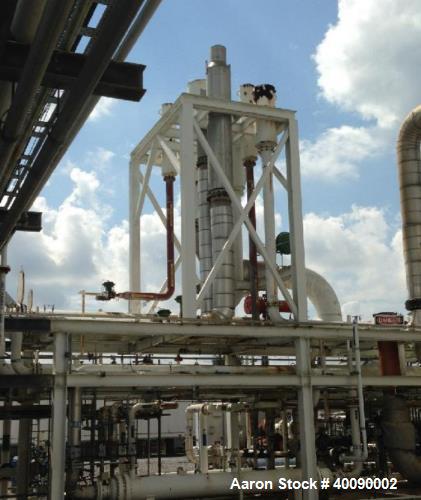 Used-Air Separation Unit (ASU) Plant