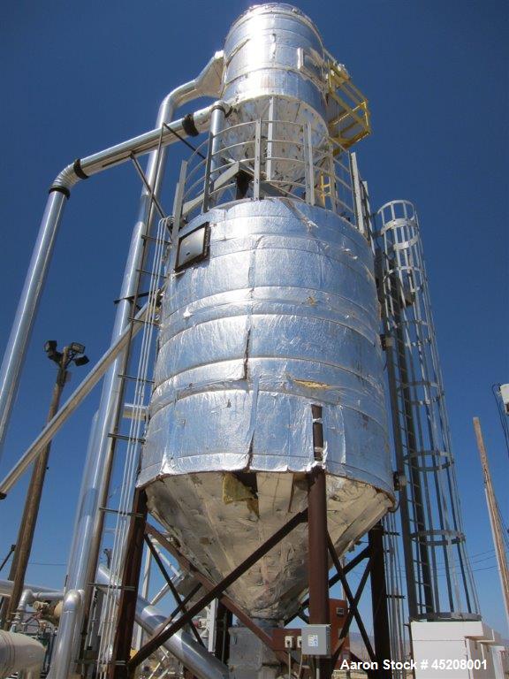 Used Biomass to Energy Conversion Plant. Plant i