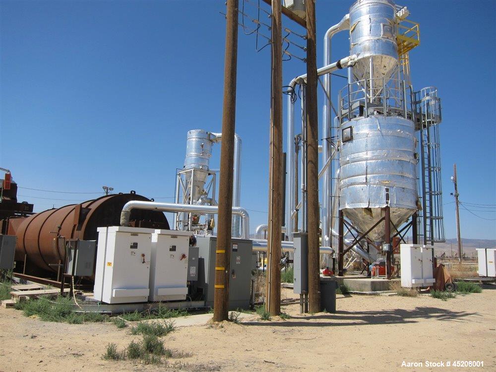 Used Biomass to Energy Conversion Plant. Plant i