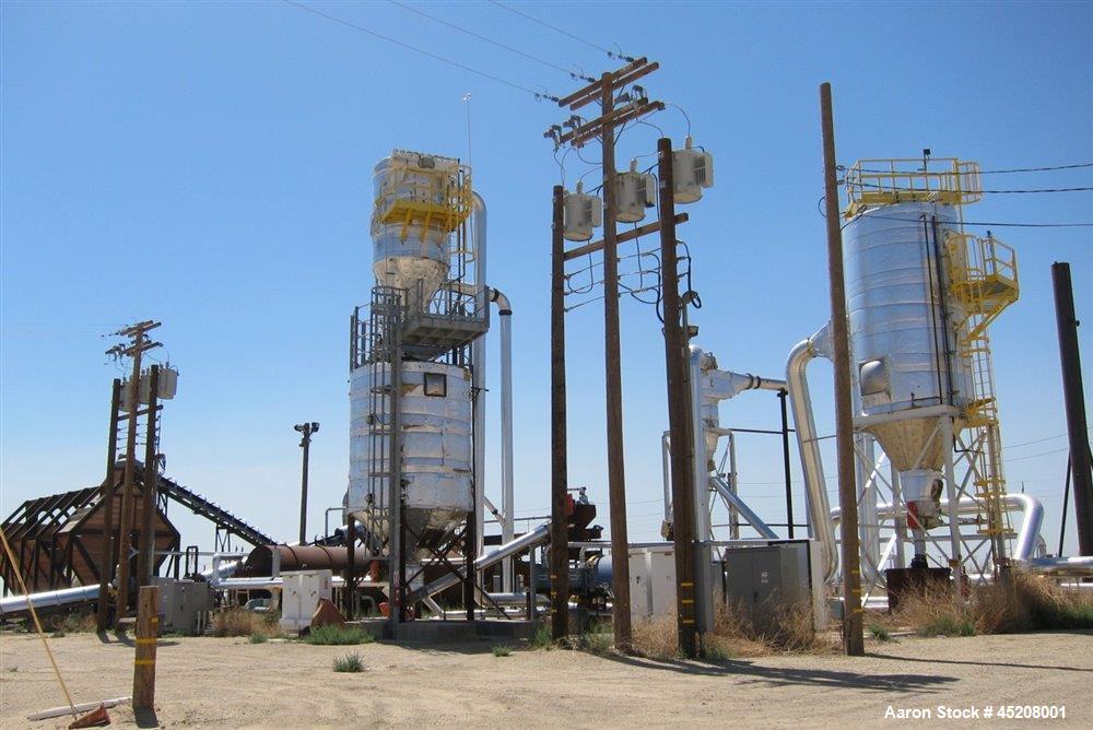 Used Biomass to Energy Conversion Plant. Plant i