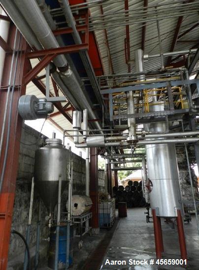 Used- Biodiesel Plant with the following specialty equipment: (1) Willbros Crude Heater with Maxxon Burners 1.5mm btu/hr wit...