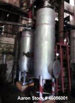 Used 2,000 Ton Sugar Mill.