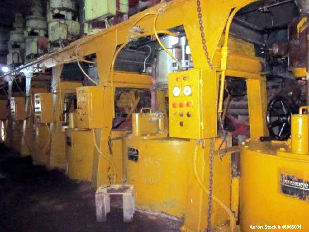 Used 2,000 Ton Sugar Mill.