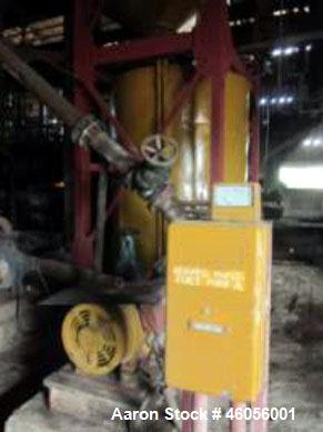 Used 2,000 Ton Sugar Mill.