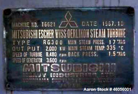 Used 2,000 Ton Sugar Mill.
