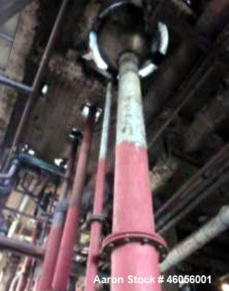 Used 2,000 Ton Sugar Mill.