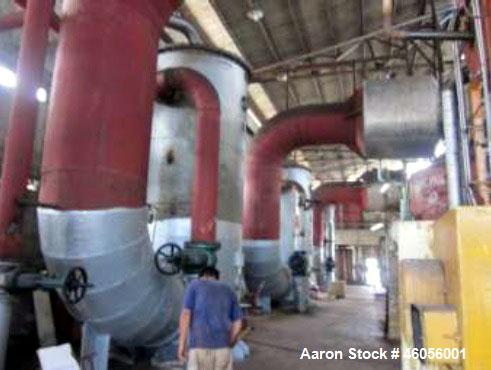 Used 2,000 Ton Sugar Mill.