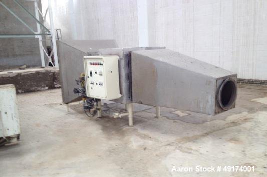 Used Salt Processing Plant.