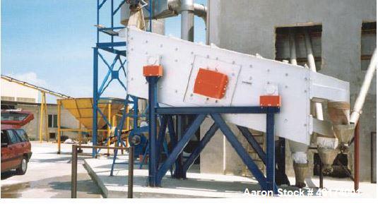 Used Salt Processing Plant.