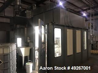 Used Full Chain on Edge Coating and Curing Line.