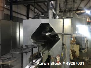 Used Full Chain on Edge Coating and Curing Line.
