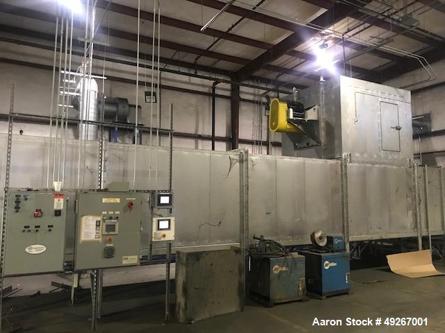 Used Full Chain on Edge Coating and Curing Line.