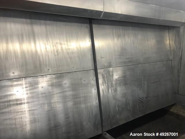 Used Full Chain on Edge Coating and Curing Line.