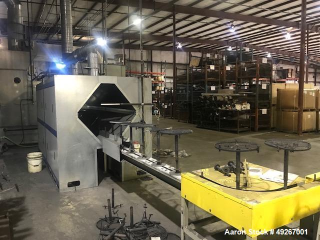Used Full Chain on Edge Coating and Curing Line.