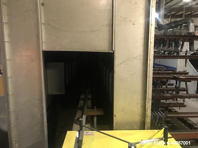 Used Full Chain on Edge Coating and Curing Line.