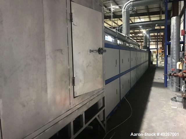 Used Full Chain on Edge Coating and Curing Line.