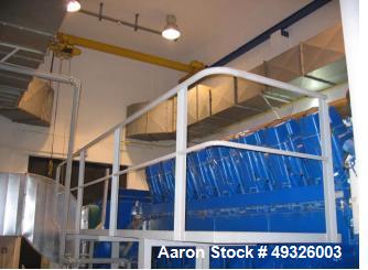 Used 22,850 MWe Power Plant. Consists of (5) Deutz (MWM) engines, Model TBG 632 V 16. (1) MWM Engine, Model TCG 2032.