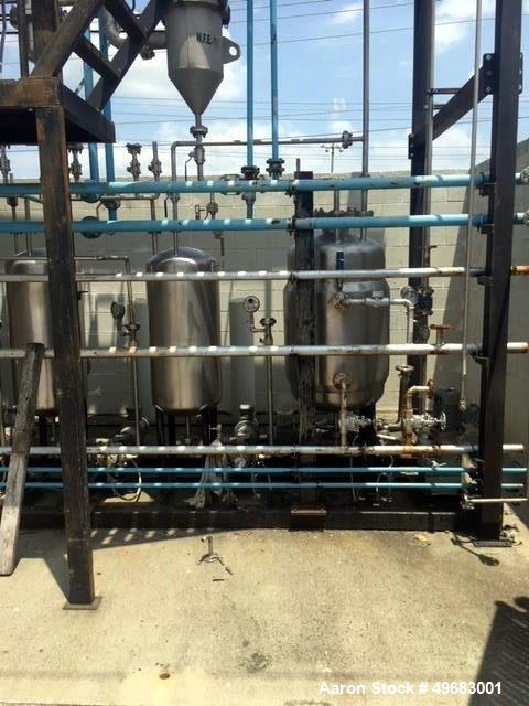 Unused Controlled Two-Stage Distillation System.