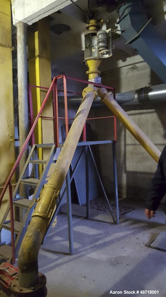 Used Ethanol distillery plant - Ethyl Alcohol-Food grade/Bioethanol (dehydrated ethal alcohol) with a capacity of 39700 gallon (150000 liter) per day consisting of: Fermentation 2200 m3 incl. rectify...