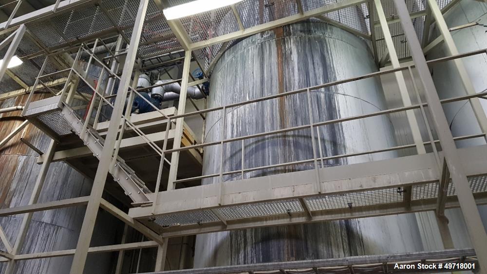 Used Ethanol distillery plant - Ethyl Alcohol-Food grade/Bioethanol (dehydrated ethal alcohol) with a capacity of 39700 gallon (150000 liter) per day consisting of: Fermentation 2200 m3 incl. rectify...