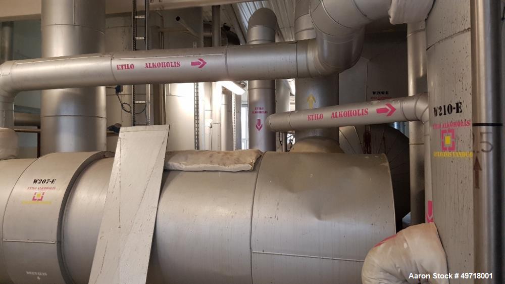Used Ethanol distillery plant - Ethyl Alcohol-Food grade/Bioethanol (dehydrated ethal alcohol) with a capacity of 39700 gallon (150000 liter) per day consisting of: Fermentation 2200 m3 incl. rectify...