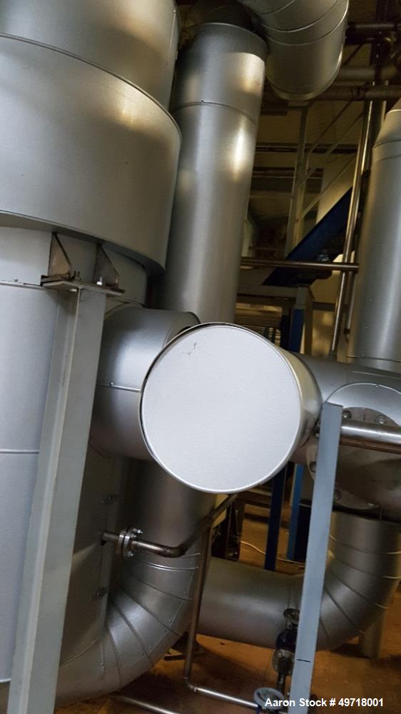 Used Ethanol distillery plant - Ethyl Alcohol-Food grade/Bioethanol (dehydrated ethal alcohol) with a capacity of 39700 gallon (150000 liter) per day consisting of: Fermentation 2200 m3 incl. rectify...