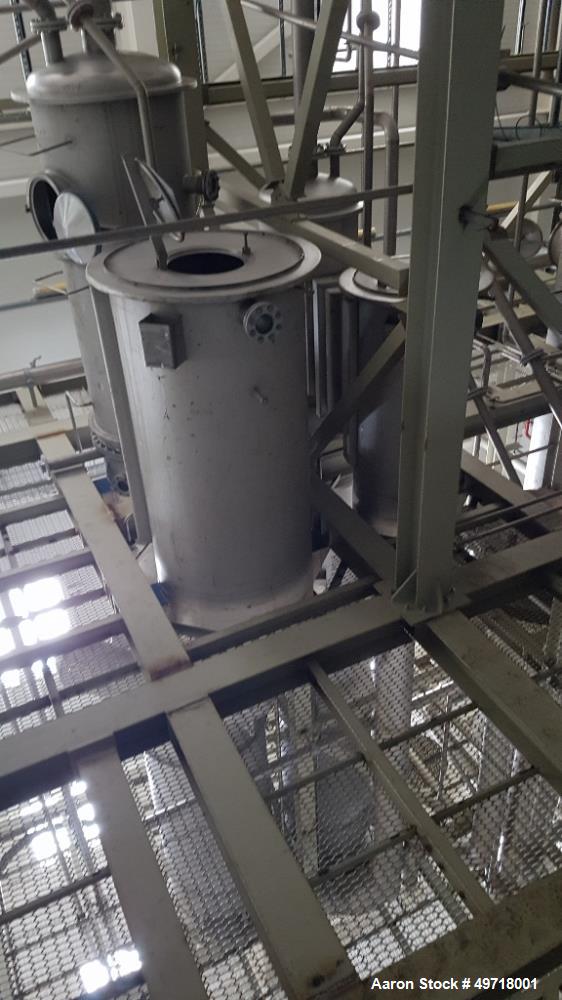 Used Ethanol distillery plant - Ethyl Alcohol-Food grade/Bioethanol (dehydrated ethal alcohol) with a capacity of 39700 gallon (150000 liter) per day consisting of: Fermentation 2200 m3 incl. rectify...