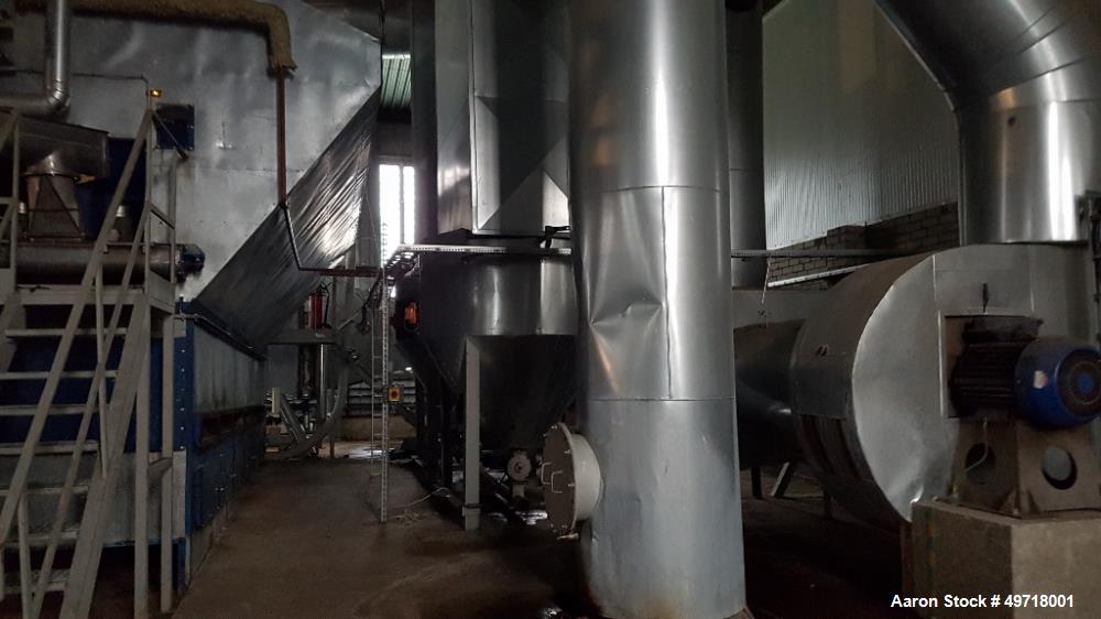 Used Ethanol distillery plant - Ethyl Alcohol-Food grade/Bioethanol (dehydrated ethal alcohol) with a capacity of 39700 gallon (150000 liter) per day consisting of: Fermentation 2200 m3 incl. rectify...