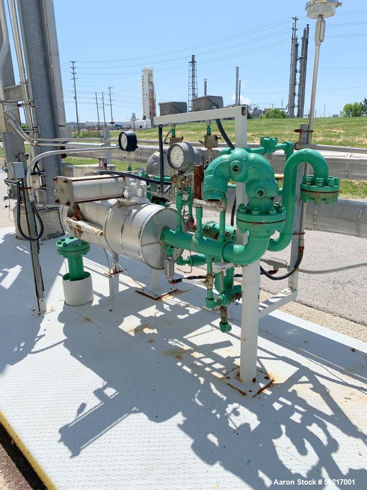 Used Complete CO2 Plant, Closed Loop Ammonia System.