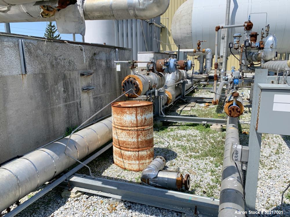 Used Complete CO2 Plant, Closed Loop Ammonia System.