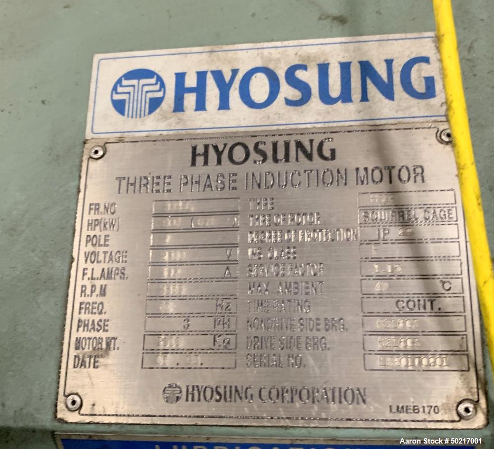 Used Complete CO2 Plant, Closed Loop Ammonia System.