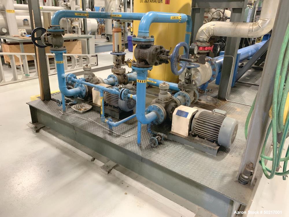 Used Complete CO2 Plant, Closed Loop Ammonia System.