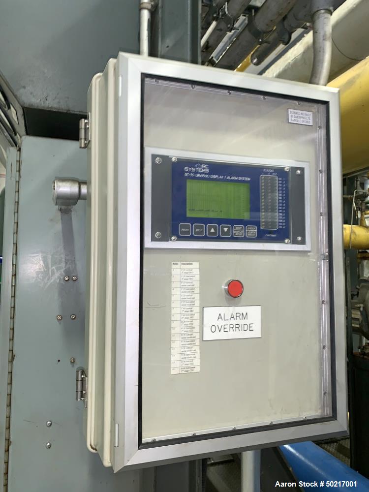 Used Complete CO2 Plant, Closed Loop Ammonia System.