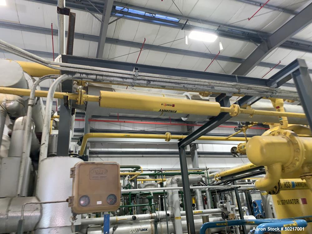 Used Complete CO2 Plant, Closed Loop Ammonia System.