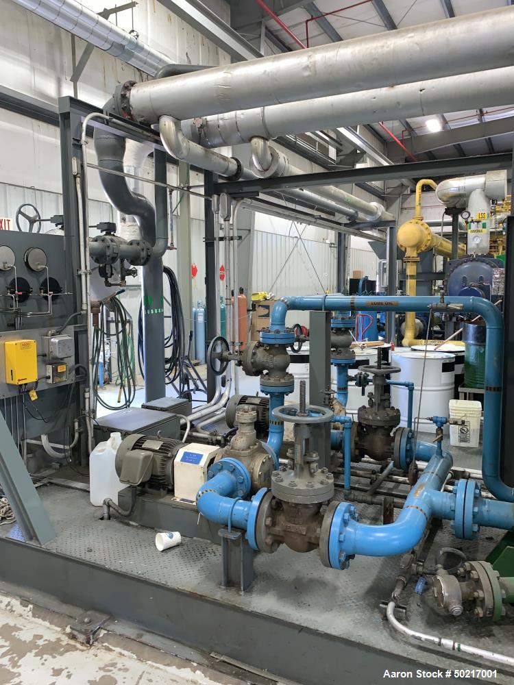 Used Complete CO2 Plant, Closed Loop Ammonia System.