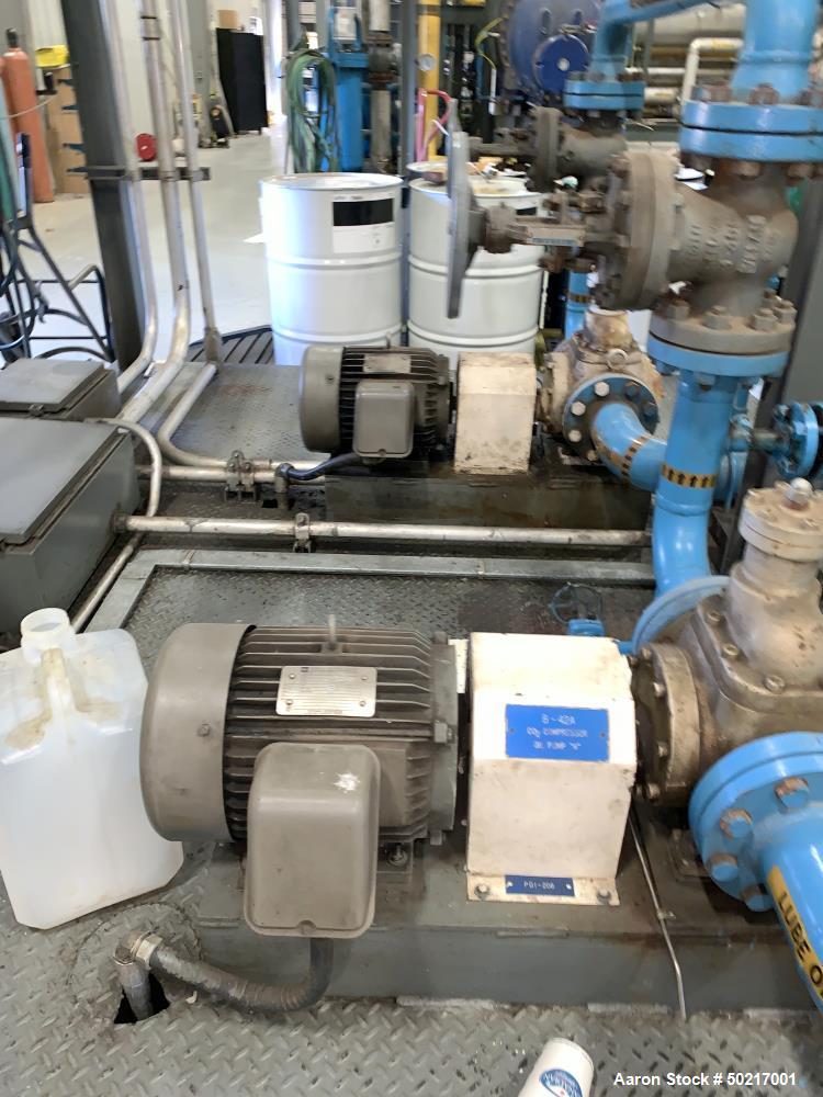 Used Complete CO2 Plant, Closed Loop Ammonia System.