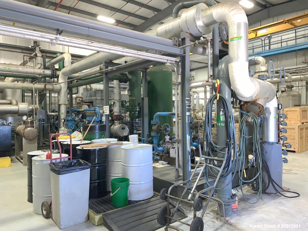 Used Complete CO2 Plant, Closed Loop Ammonia System.