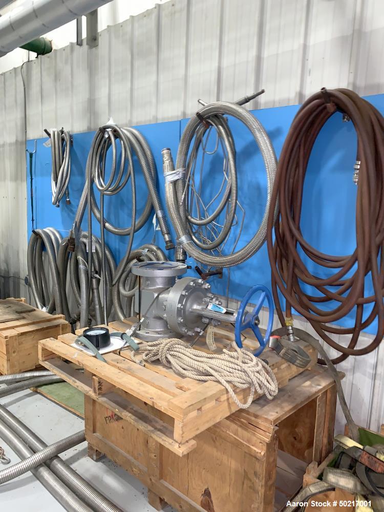 Used Complete CO2 Plant, Closed Loop Ammonia System.