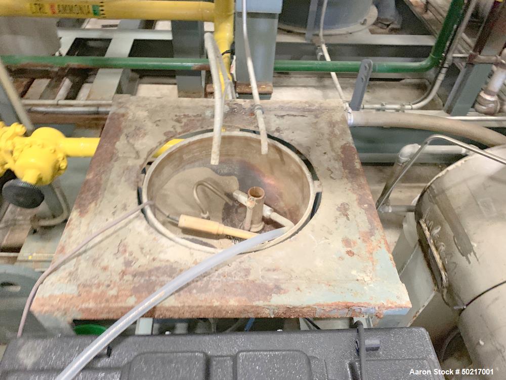 Used Complete CO2 Plant, Closed Loop Ammonia System.