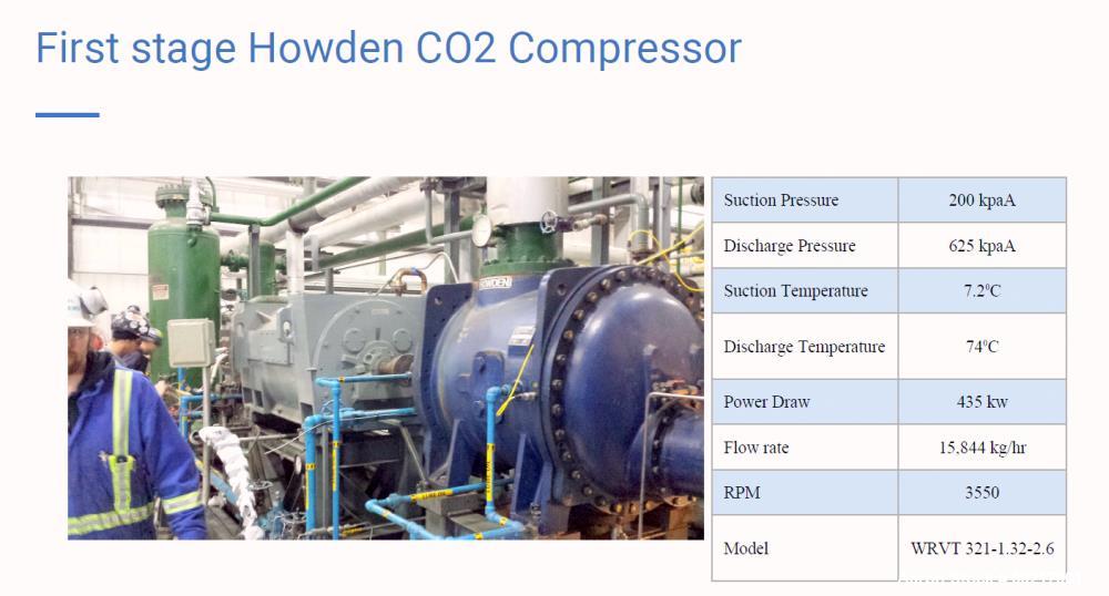 Used Complete CO2 Plant, Closed Loop Ammonia System.