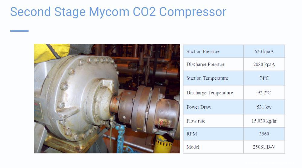 Used Complete CO2 Plant, Closed Loop Ammonia System.