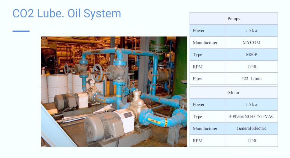 Used Complete CO2 Plant, Closed Loop Ammonia System.